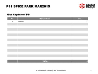 P11 SPICE PARK MAR2015
Mica Capacitor/ P11
No. Manufacturer Pcs.
1 Linkman 17
TOTAL 17
All Rights Reserved Copyright (C) Bee Technologies Inc. 187
 