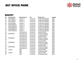No. Part Number Manufacturer Pol Model Type Update
26 SPP02N60C3 Infineon T N-Channel Professional+BD(SP) 2006
27 SPP11N60C3 Infineon T N-Channel Professional+BD(SP) 2006
28 SPU02N60C3 Infineon T N-Channel Professional+BD(SP) 2006
29 SPW47N60C3 Infineon T N-Channel Professional+BD(SP) 2006
30 SPA20N60CFD Infineon T N-Channel Professional+BD(SP) 2006
31 SPW11N60CFD Infineon T N-Channel Professional+BD(SP) 2006
32 SPW20N60CFD Infineon T N-Channel Professional+BD(SP) 2006
33 SPW35N60CFD Infineon T N-Channel Professional+BD(SP) 2006
34 SPW47N60CFD Infineon T N-Channel Professional+BD(SP) 2006
35
IRFB9N30A
International R N-Channel Standard+BDS 2006
36 International R N-Channel Professional+BDS 2006
37 International R N-Channel Professionall+BDP 2006
38
IRFB9N60A
International R N-Channel Standard+BDS 2006
39 International R N-Channel Professional+BDS 2006
40 International R N-Channel Professionall+BDP 2006
41
IRFB9N65A
International R N-Channel Standard+BDS 2006
42 International R N-Channel Professional+BDS 2006
43 International R N-Channel Professionall+BDP 2006
44
IRFIB7N50A
International R N-Channel Standard+BDS 2006
45 International R N-Channel Professional+BDS 2006
46 International R N-Channel Professionall+BDP 2006
47 2SJ448 NEC P-Channel Standard+BDS 2006
48 NEC P-Channel Professional+BDP 2006
49 2SJ492 NEC P-Channel Standard+BDS 2006
50 NEC P-Channel Professional+BDP 2006
S07 SPICE PARK
MOSFET
50
 