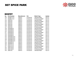 No. Part Number Manufacturer Pol Model Type Update
130 2SJ683-TL-E SANYO P-Channel Standard+BDS Feb-10
131 2SJ683-TL-E SANYO P-Channel Professional+BDP Feb-10
132 2SK3703 SANYO N-Channel Standard+BDS Feb-10
133 2SK3703 SANYO N-Channel Professional+BDP Feb-10
134 2SK3704 SANYO N-Channel Standard+BDS Feb-10
135 2SK3704 SANYO N-Channel Professional+BDP Feb-10
136 2SK3705 SANYO N-Channel Standard+BDS Feb-10
137 2SK3705 SANYO N-Channel Professional+BDP Feb-10
138 2SK4062LS SANYO N-Channel Standard+BDS Feb-10
139 2SK4062LS SANYO N-Channel Professional+BDP Feb-10
140 2SK4063LS SANYO N-Channel Standard+BDS Feb-10
141 2SK4063LS SANYO N-Channel Professional+BDP Feb-10
142 2SK4064LS SANYO N-Channel Standard+BDS Feb-10
143 2SK4064LS SANYO N-Channel Professional+BDP Feb-10
144 2SK4065-DL-E SANYO N-Channel Standard+BDS Feb-10
145 2SK4065-DL-E SANYO N-Channel Professional+BDP Feb-10
146 2SK4066-DL-E SANYO N-Channel Standard+BDS Feb-10
147 2SK4066-DL-E SANYO N-Channel Professional+BDP Feb-10
148 2SK4087LS SANYO N-Channel Standard+BDS Feb-10
149 2SK4087LS SANYO N-Channel Professional+BDP Feb-10
150 2SK4101LS SANYO N-Channel Standard+BDS Feb-10
151 2SK4101LS SANYO N-Channel Professional+BDP Feb-10
152 2SK4122LS SANYO N-Channel Standard+BDS Feb-10
153 2SK4122LS SANYO N-Channel Professional+BDP Feb-10
154 2SK4125 SANYO N-Channel Standard+BDS Feb-10
S07 SPICE PARK
MOSFET
55
 