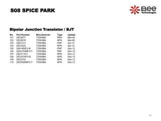 No. Part Number Manufacturer Type Update
101 2SC6077 TOSHIBA NPN Mar-08
102 2SC6078 TOSHIBA NPN Mar-08
103 2SA1313 TOSHIBA PNP Apr-10
104 2SC3325 TOSHIBA NPN Apr-10
105 2SA1955FV-B TOSHIBA PNP Dec-12
106 2SA2154MFV-Y TOSHIBA PNP Dec-12
107 2SC4118-Y TOSHIBA NPN Dec-12
108 2SC5376FV-B TOSHIBA NPN Dec-12
109 2SC5703 TOSHIBA NPN Dec-12
110 2SC6026MFV-Y TOSHIBA NPN Dec-12
Bipolar Junction Transistor / BJT
S08 SPICE PARK
79
 
