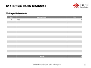 S11 SPICE PARK MAR2015
Voltage Reference
No. Manufacturer Pcs.
1 NEC 3
TOTAL 3
All Rights Reserved Copyright (C) Bee Technologies Inc. 88
 