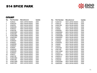OPAMP
No. Part Number Manufacturer Update
1 NJM022 NEW JAPAN RADIO 2006
2 NJM022D NEW JAPAN RADIO 2006
3 NJM022L NEW JAPAN RADIO 2006
4 NJM022M NEW JAPAN RADIO 2006
5 NJM022V NEW JAPAN RADIO 2006
6 NJM022B NEW JAPAN RADIO 2006
7 NJM022BD NEW JAPAN RADIO 2006
8 NJM022BL NEW JAPAN RADIO 2006
9 NJM022BM NEW JAPAN RADIO 2006
10 NJM022BV NEW JAPAN RADIO 2006
11 NJM062 NEW JAPAN RADIO 2006
12 NJM062D NEW JAPAN RADIO 2006
13 NJM062L NEW JAPAN RADIO 2006
14 NJM062M NEW JAPAN RADIO 2006
15 NJM062V NEW JAPAN RADIO 2006
16 NJM064 NEW JAPAN RADIO 2006
17 NJM064D NEW JAPAN RADIO 2006
18 NJM064M NEW JAPAN RADIO 2006
19 NJM064V NEW JAPAN RADIO 2006
20 NJM072 NEW JAPAN RADIO 2006
21 NJM072B NEW JAPAN RADIO 2006
22 NJM072BD NEW JAPAN RADIO 2006
23 NJM072BL NEW JAPAN RADIO 2006
24 NJM072BM NEW JAPAN RADIO 2006
25 NJM072BV NEW JAPAN RADIO 2006
No. Part Number Manufacturer Update
26 NJM072D NEW JAPAN RADIO 2006
27 NJM072L NEW JAPAN RADIO 2006
28 NJM072M NEW JAPAN RADIO 2006
29 NJM074 NEW JAPAN RADIO 2006
30 NJM082 NEW JAPAN RADIO 2006
31 NJM082B NEW JAPAN RADIO 2006
32 NJM082BD NEW JAPAN RADIO 2006
33 NJM082BL NEW JAPAN RADIO 2006
34 NJM082BM NEW JAPAN RADIO 2006
35 NJM082BV NEW JAPAN RADIO 2006
36 NJM082D NEW JAPAN RADIO 2006
37 NJM082L NEW JAPAN RADIO 2006
38 NJM082M NEW JAPAN RADIO 2006
39 NJM084 NEW JAPAN RADIO 2006
40 NJM353 NEW JAPAN RADIO 2006
41 NJM353M NEW JAPAN RADIO 2006
42 NJM1458 NEW JAPAN RADIO 2006
43 NJM1458M NEW JAPAN RADIO 2006
44 NJM2041 NEW JAPAN RADIO 2006
45 NJM2041M NEW JAPAN RADIO 2006
46 NJM2041L NEW JAPAN RADIO 2006
47 NJM2043 NEW JAPAN RADIO 2006
48 NJM2058 NEW JAPAN RADIO 2006
49 NJM2058M NEW JAPAN RADIO 2006
50 NJM2058V NEW JAPAN RADIO 2006
S14 SPICE PARK
96
 