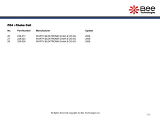 P04 : Choke Coil
No. Part Number Manufacturer Update
26 228-517 WURTH ELEKTRONIK GmbH & CO.KG 2006
27 228-523 WURTH ELEKTRONIK GmbH & CO.KG 2006
28 228-539 WURTH ELEKTRONIK GmbH & CO.KG 2006
186
All Rights Reserved Copyright (C) Bee Technologies Inc.
 