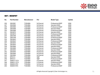 S07 : MOSFET
No. Part Number Manufacturer Pol Model Type Update
226 2SK3561 TOSHIBA N-Channel Professional+BDP 2006
227 2SK3565 TOSHIBA N-Channel Standard+BDS 2006
228 2SK3565 TOSHIBA N-Channel Professional+BDP 2006
229 2SK3568 TOSHIBA N-Channel Standard+BDS 2006
230 2SK3568 TOSHIBA N-Channel Professional+BDP 2006
231 2SK3670 TOSHIBA N-Channel Standard+BDS 2006
232 2SK3670 TOSHIBA N-Channel Professional+BDP 2006
233 2SK3799 TOSHIBA N-Channel Standard+BDS 2006
234 2SK3799 TOSHIBA N-Channel Professional+BDP 2006
235 2SK3843 TOSHIBA N-Channel Standard+BDS 2006
236 2SK3843 TOSHIBA N-Channel Professional+BDP 2006
237 2SK3844 TOSHIBA N-Channel Standard+BDS 2006
238 2SK3844 TOSHIBA N-Channel Professional+BDP 2006
239 2SK3869 TOSHIBA N-Channel Standard+BDS 2006
240 2SK3869 TOSHIBA N-Channel Professional+BDP 2006
241 2SK3940 TOSHIBA N-Channel Standard+BDS 2006
242 2SK3940 TOSHIBA N-Channel Professional+BDP 2006
243 2SK3994 TOSHIBA N-Channel Standard+BDS 2006
244 2SK3994 TOSHIBA N-Channel Professional+BDP 2006
245 MP4212 TOSHIBA N&P Standard+BDS 2006
246 MP4212 TOSHIBA N&P Professional+BDP 2006
247 SSM3J112TU TOSHIBA P-Channel Standard+BDS 2006
248 SSM3J112TU TOSHIBA P-Channel Professional+BDP 2006
249 SSM3K15FS TOSHIBA N-Channel Standard+BDS 2006
250 SSM3K15FS TOSHIBA N-Channel Professional+BDP 2006
73All Rights Reserved Copyright (C) Bee Technologies Inc.
 