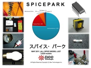S P I C E P A R K 株式会社ビー・テクノロジー スパイス・パーク MAY 2011 ,ALL SPICE MODEL LIST 3,629 models All Rights Reserved Copyright (C) Bee Technologies Inc. 1 MAY 2011 