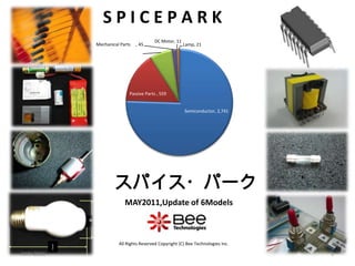S P I C E P A R K 株式会社ビー・テクノロジー スパイス・パーク MAY2011,Update of 6Models All Rights Reserved Copyright (C) Bee Technologies Inc. 1 MAY 2011 