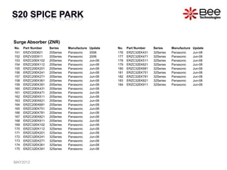 Surge Absorber (ZNR)
No. Part Number Series Manufacture Update
151 ERZV20D821 20Series Panasonic 2006
152 ERZV20D911 20Series Panasonic 2006
153 ERZC20EK102 20Series Panasonic Jun-08
154 ERZC20EK112 20Series Panasonic Jun-08
155 ERZC20EK201 20Series Panasonic Jun-08
156 ERZC20EK241 20Series Panasonic Jun-08
157 ERZC20EK271 20Series Panasonic Jun-08
158 ERZC20EK361 20Series Panasonic Jun-08
159 ERZC20EK391 20Series Panasonic Jun-08
160 ERZC20EK431 20Series Panasonic Jun-08
161 ERZC20EK471 20Series Panasonic Jun-08
162 ERZC20EK511 20Series Panasonic Jun-08
163 ERZC20EK621 20Series Panasonic Jun-08
164 ERZC20EK681 20Series Panasonic Jun-08
165 ERZC20EK751 20Series Panasonic Jun-08
166 ERZC20EK781 20Series Panasonic Jun-08
167 ERZC20EK821 20Series Panasonic Jun-08
168 ERZC20EK911 20Series Panasonic Jun-08
169 ERZC32EK102 32Series Panasonic Jun-08
170 ERZC32EK112 32Series Panasonic Jun-08
171 ERZC32EK201 32Series Panasonic Jun-08
172 ERZC32EK241 32Series Panasonic Jun-08
173 ERZC32EK271 32Series Panasonic Jun-08
174 ERZC32EK361 32Series Panasonic Jun-08
175 ERZC32EK391 32Series Panasonic Jun-08
No. Part Number Series Manufacture Update
176 ERZC32EK431 32Series Panasonic Jun-08
177 ERZC32EK471 32Series Panasonic Jun-08
178 ERZC32EK511 32Series Panasonic Jun-08
179 ERZC32EK621 32Series Panasonic Jun-08
180 ERZC32EK681 32Series Panasonic Jun-08
181 ERZC32EK751 32Series Panasonic Jun-08
182 ERZC32EK781 32Series Panasonic Jun-08
183 ERZC32EK821 32Series Panasonic Jun-08
184 ERZC32EK911 32Series Panasonic Jun-08
MAY2012
 