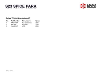 Pulse Width Modulation IC
No. Part Number Manufacturer Update
1 FA5311BP Fuji Electronics 2006
2 MB3800 FUJITSU 2006
3 NJM2374A JRC 2006
MAY2012
 