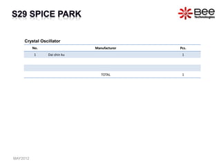 No. Manufacturer Pcs.
1 Dai shin ku 1
TOTAL 1
Crystal Oscillator
MAY2012
 