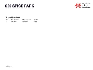 Crystal Oscillator
No. Part Number Manufacturer Update
1 DOC-49S3 Daishinku 2006
MAY2012
 