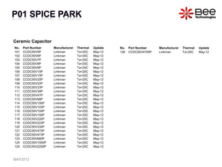 Ceramic Capacitor
MAY2012
No. Part Number Manufacturer Thermal Update
101 CCDC50V5P Linkman Ta=25C May-12
102 CCDC50V6P Linkman Ta=25C May-12
103 CCDC50V7P Linkman Ta=25C May-12
104 CCDC50V8P Linkman Ta=25C May-12
105 CCDC50V9P Linkman Ta=25C May-12
106 CCDC50V10P Linkman Ta=25C May-12
107 CCDC50V15P Linkman Ta=25C May-12
108 CCDC50V20P Linkman Ta=25C May-12
109 CCDC50V22P Linkman Ta=25C May-12
110 CCDC50V33P Linkman Ta=25C May-12
111 CCDC50V39P Linkman Ta=25C May-12
112 CCDC50V47P Linkman Ta=25C May-12
113 CCDC50V68P Linkman Ta=25C May-12
114 CCDC50V100P Linkman Ta=25C May-12
115 CCDC50V103P Linkman Ta=25C May-12
116 CCDC50V104P Linkman Ta=25C May-12
117 CCDC50V150P Linkman Ta=25C May-12
118 CCDC50V220P Linkman Ta=25C May-12
119 CCDC50V223P Linkman Ta=25C May-12
120 CCDC50V330P Linkman Ta=25C May-12
121 CCDC50V470P Linkman Ta=25C May-12
122 CCDC50V473P Linkman Ta=25C May-12
123 CCDC50V680P Linkman Ta=25C May-12
124 CCDC50V1000P Linkman Ta=25C May-12
125 CCDC50V2200P Linkman Ta=25C May-12
No. Part Number Manufacturer Thermal Update
126 CCDC50V4700P Linkman Ta=25C May-12
 