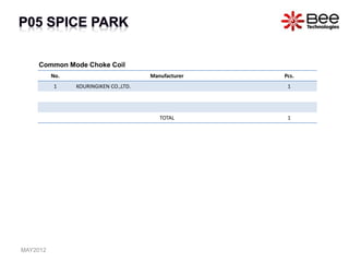 No. Manufacturer Pcs.
1 KOURINGIKEN CO.,LTD. 1
TOTAL 1
Common Mode Choke Coil
MAY2012
 
