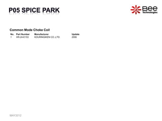 Common Mode Choke Coil
No. Part Number Manufacturer Update
1 HR-24-E153 KOURINGIKEN CO.,LTD. 2006
MAY2012
 