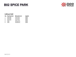 Lithium Cell
No. Part Number Manufacturer Update
1 CR123A Fuji Films 2006
2 CR123A Fuji Films 2006
3 CR123A Fuji Films 2006
4 CR2 Panasonic 2006
5 CR2 Panasonic 2006
MAY2012
 