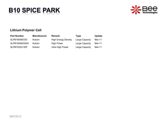 Lithium Polymer Cell
Part Number Manufacturer Remark Type Update
SLPB160460330 Kokam High Energy Density Large Capacity Mar-11
SLPB160460330H Kokam High Power Large Capacity Mar-11
SLPB70205130P Kokam Ultra High Power Large Capacity Mar-11
MAY2012
 