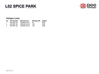 Halogen Lamp
No. Part Number Manufacturer Wattage (W) Update
1 64472BT SIL OSRAM GmbH 60 2006
2 64476BT SIL OSRAM GmbH 100 2006
3 64478BT SIL OSRAM GmbH 150 2006
MAY2012
 