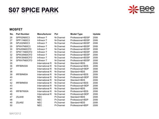 MOSFET
No. Part Number Manufacturer Pol Model Type Update
26 SPP02N60C3 Infineon T N-Channel Professional+BDSP 2006
27 SPP11N60C3 Infineon T N-Channel Professional+BDSP 2006
28 SPU02N60C3 Infineon T N-Channel Professional+BDSP 2006
29 SPW47N60C3 Infineon T N-Channel Professional+BDSP 2006
30 SPA20N60CFD Infineon T N-Channel Professional+BDSP 2006
31 SPW11N60CFD Infineon T N-Channel Professional+BDSP 2006
32 SPW20N60CFD Infineon T N-Channel Professional+BDSP 2006
33 SPW35N60CFD Infineon T N-Channel Professional+BDSP 2006
34 SPW47N60CFD Infineon T N-Channel Professional+BDSP 2006
35
IRFB9N30A
International R N-Channel Standard+BDS 2006
36 International R N-Channel Professional+BDS 2006
37 International R N-Channel Professionall+BDP 2006
38
IRFB9N60A
International R N-Channel Standard+BDS 2006
39 International R N-Channel Professional+BDS 2006
40 International R N-Channel Professionall+BDP 2006
41
IRFB9N65A
International R N-Channel Standard+BDS 2006
42 International R N-Channel Professional+BDS 2006
43 International R N-Channel Professionall+BDP 2006
44
IRFIB7N50A
International R N-Channel Standard+BDS 2006
45 International R N-Channel Professional+BDS 2006
46 International R N-Channel Professionall+BDP 2006
47 2SJ448 NEC P-Channel Standard+BDS 2006
48 NEC P-Channel Professional+BDP 2006
49 2SJ492 NEC P-Channel Standard+BDS 2006
50 NEC P-Channel Professional+BDP 2006
MAY2012
 