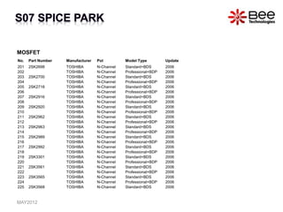MOSFET
No. Part Number Manufacturer Pol Model Type Update
201 2SK2698 TOSHIBA N-Channel Standard+BDS 2006
202 TOSHIBA N-Channel Professional+BDP 2006
203 2SK2700 TOSHIBA N-Channel Standard+BDS 2006
204 TOSHIBA N-Channel Professional+BDP 2006
205 2SK2718 TOSHIBA N-Channel Standard+BDS 2006
206 TOSHIBA N-Channel Professional+BDP 2006
207 2SK2916 TOSHIBA N-Channel Standard+BDS 2006
208 TOSHIBA N-Channel Professional+BDP 2006
209 2SK2920 TOSHIBA N-Channel Standard+BDS 2006
210 TOSHIBA N-Channel Professional+BDP 2006
211 2SK2962 TOSHIBA N-Channel Standard+BDS 2006
212 TOSHIBA N-Channel Professional+BDP 2006
213 2SK2963 TOSHIBA N-Channel Standard+BDS 2006
214 TOSHIBA N-Channel Professional+BDP 2006
215 2SK2989 TOSHIBA N-Channel Standard+BDS 2006
216 TOSHIBA N-Channel Professional+BDP 2006
217 2SK2992 TOSHIBA N-Channel Standard+BDS 2006
218 TOSHIBA N-Channel Professional+BDP 2006
219 2SK3301 TOSHIBA N-Channel Standard+BDS 2006
220 TOSHIBA N-Channel Professional+BDP 2006
221 2SK3561 TOSHIBA N-Channel Standard+BDS 2006
222 TOSHIBA N-Channel Professional+BDP 2006
223 2SK3565 TOSHIBA N-Channel Standard+BDS 2006
224 TOSHIBA N-Channel Professional+BDP 2006
225 2SK3568 TOSHIBA N-Channel Standard+BDS 2006
MAY2012
 