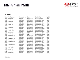 MOSFET
No. Part Number Manufacturer Pol Model Type Update
251 TPC6107 TOSHIBA P-Channel Standard+BDS 2006
252 TOSHIBA P-Channel Professional+BDP 2006
253 TPC6108 TOSHIBA P-Channel Standard+BDS 2006
254 TOSHIBA P-Channel Professional+BDP 2006
255 TPC8110 TOSHIBA P-Channel Standard+BDS 2006
256 TOSHIBA P-Channel Professional+BDP 2006
257 TPC8203 TOSHIBA N-Channel Standard+BDS 2006
258 TOSHIBA N-Channel Professional+BDP 2006
259 TPC8212-H TOSHIBA N-Channel Standard+BDS 2006
260 TOSHIBA N-Channel Professional+BDP 2006
261 TPC8406-H TOSHIBA N&P Professional+BDP 2006
262 TOSHIBA N&P Professional+BDSP 2006
263 TPCA8003-H TOSHIBA N-Channel Standard+BDS 2006
264 TOSHIBA N-Channel Professional+BDP 2006
265 TPCA8004-H TOSHIBA N-Channel Standard+BDS 2006
266 TOSHIBA N-Channel Professional+BDP 2006
267 TPCA8011-H TOSHIBA N-Channel Standard+BDS 2006
268 TOSHIBA N-Channel Professional+BDP 2006
269 TPCA8015-H TOSHIBA N-Channel Standard+BDS 2006
270 TOSHIBA N-Channel Professional+BDP 2006
271 TPCA8104 TOSHIBA P-Channel Standard+BDS 2006
272 TOSHIBA P-Channel Professional+BDP 2006
273 TPCF8102 TOSHIBA P-Channel Standard+BDS 2006
274 TOSHIBA P-Channel Professional+BDP 2006
275 TPCF8302 TOSHIBA P-Channel Standard+BDS 2006
MAY2012
 