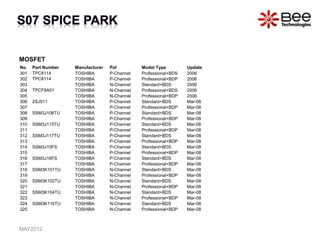 MOSFET
No. Part Number Manufacturer Pol Model Type Update
301 TPC8114 TOSHIBA P-Channel Professional+BDS 2006
302 TPC8114 TOSHIBA P-Channel Professional+BDP 2006
303
TPCF8A01
TOSHIBA N-Channel Standard+BDS 2006
304 TOSHIBA N-Channel Professional+BDS 2006
305 TOSHIBA N-Channel Professional+BDP 2006
306 2SJ511 TOSHIBA P-Channel Standard+BDS Mar-08
307 TOSHIBA P-Channel Professional+BDP Mar-08
308 SSM3J108TU TOSHIBA P-Channel Standard+BDS Mar-08
309 TOSHIBA P-Channel Professional+BDP Mar-08
310 SSM3J115TU TOSHIBA P-Channel Standard+BDS Mar-08
311 TOSHIBA P-Channel Professional+BDP Mar-08
312 SSM3J117TU TOSHIBA P-Channel Standard+BDS Mar-08
313 TOSHIBA P-Channel Professional+BDP Mar-08
314 SSM3J15FS TOSHIBA P-Channel Standard+BDS Mar-08
315 TOSHIBA P-Channel Professional+BDP Mar-08
316 SSM3J16FS TOSHIBA P-Channel Standard+BDS Mar-08
317 TOSHIBA P-Channel Professional+BDP Mar-08
318 SSM3K101TU TOSHIBA N-Channel Standard+BDS Mar-08
319 TOSHIBA N-Channel Professional+BDP Mar-08
320 SSM3K102TU TOSHIBA N-Channel Standard+BDS Mar-08
321 TOSHIBA N-Channel Professional+BDP Mar-08
322 SSM3K104TU TOSHIBA N-Channel Standard+BDS Mar-08
323 TOSHIBA N-Channel Professional+BDP Mar-08
324 SSM3K116TU TOSHIBA N-Channel Standard+BDS Mar-08
325 TOSHIBA N-Channel Professional+BDP Mar-08
MAY2012
 