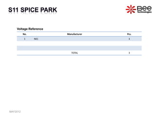 All Rights Reserved Copyright (C) Bee Technologies Inc.
No. Manufacturer Pcs.
1 NEC 3
TOTAL 3
Voltage Reference
MAY2012
 