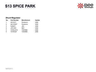 No. Part Number Manufacturer Update
1 AN1431T Panasonic 2006
2 AN1432NT Panasonic 2006
3 NJM431 JRC 2006
4 uPC1093 NEC 2006
5 TA76L431S TOSHIBA 2006
6 TA76432F TOSHIBA 2006
Shunt Regulator
MAY2012
 