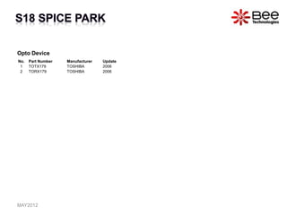 Opto Device
No. Part Number Manufacturer Update
1 TOTX179 TOSHIBA 2006
2 TORX179 TOSHIBA 2006
MAY2012
 