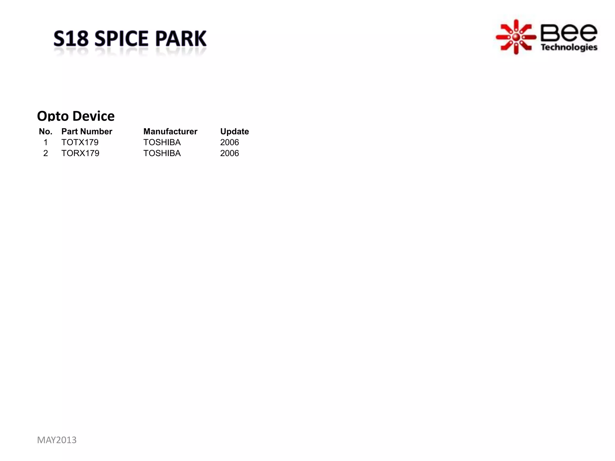 Opto Device
No. Part Number Manufacturer Update
1 TOTX179 TOSHIBA 2006
2 TORX179 TOSHIBA 2006
MAY2013
 