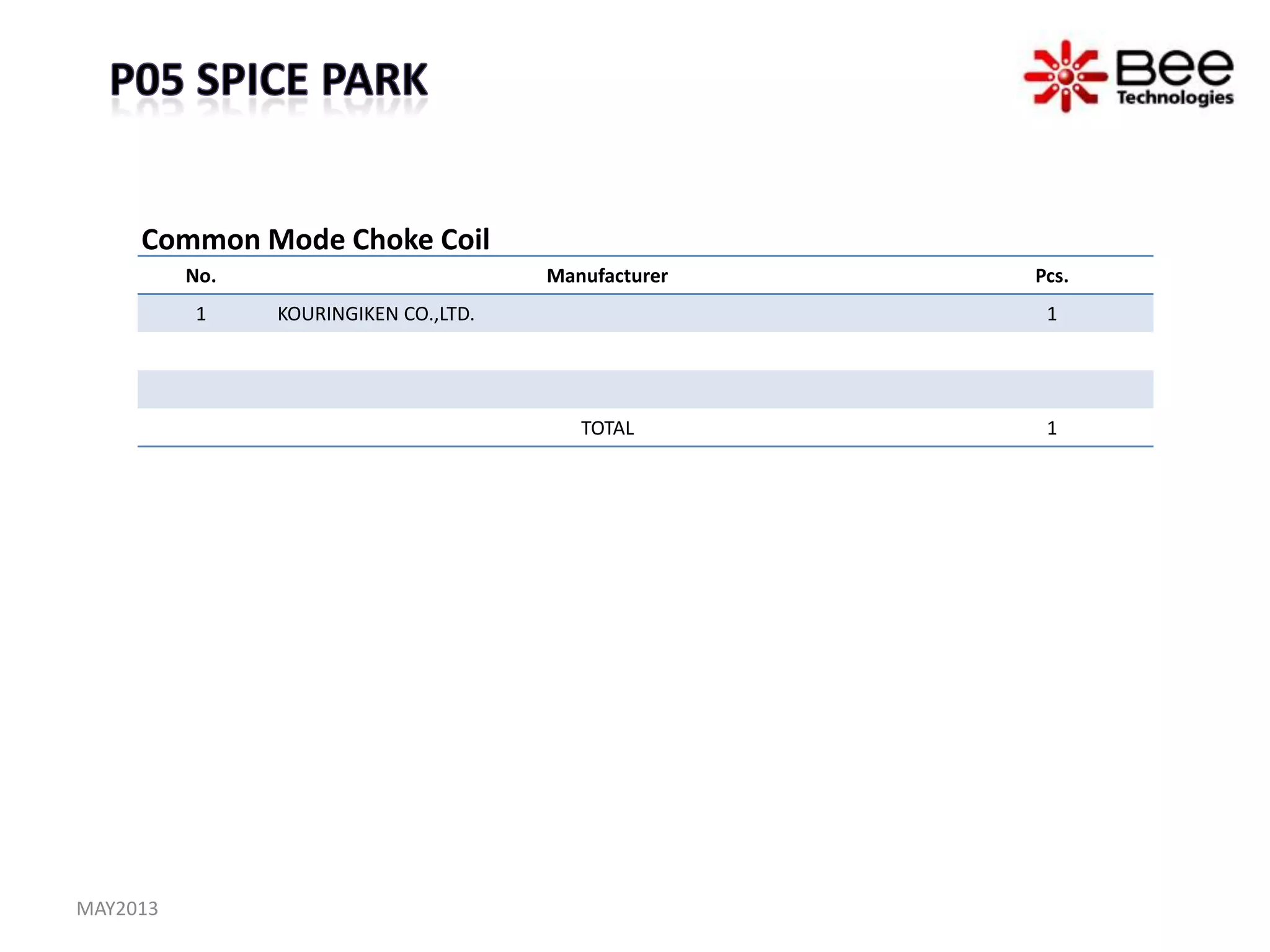 No. Manufacturer Pcs.
1 KOURINGIKEN CO.,LTD. 1
TOTAL 1
Common Mode Choke Coil
MAY2013
 