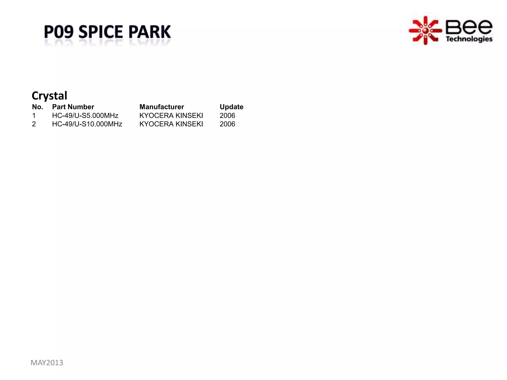 Crystal
No. Part Number Manufacturer Update
1 HC-49/U-S5.000MHz KYOCERA KINSEKI 2006
2 HC-49/U-S10.000MHz KYOCERA KINSEKI 2006
MAY2013
 