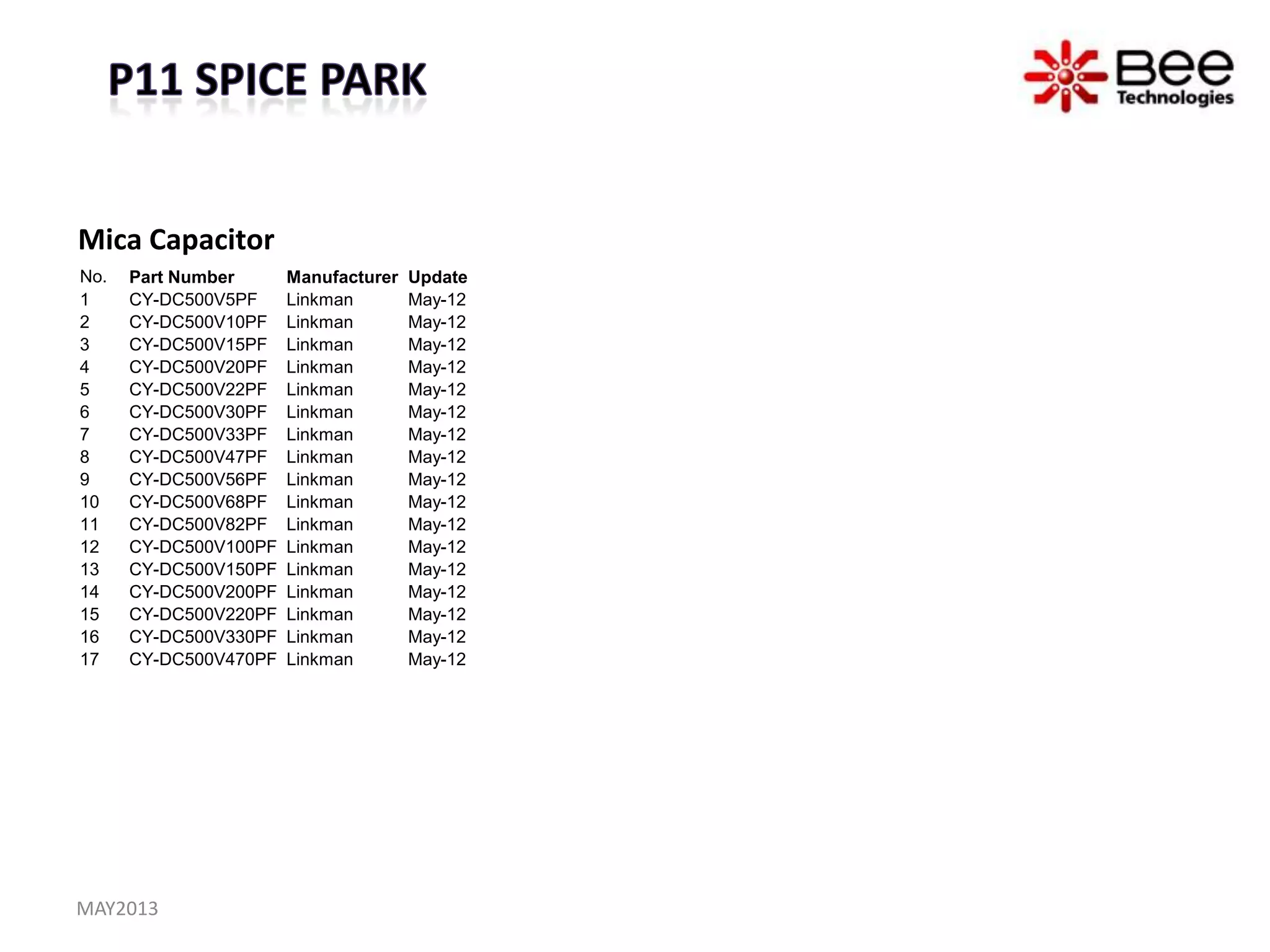 Mica Capacitor
MAY2013
No. Part Number Manufacturer Update
1 CY-DC500V5PF Linkman May-12
2 CY-DC500V10PF Linkman May-12
3 CY-DC500V15PF Linkman May-12
4 CY-DC500V20PF Linkman May-12
5 CY-DC500V22PF Linkman May-12
6 CY-DC500V30PF Linkman May-12
7 CY-DC500V33PF Linkman May-12
8 CY-DC500V47PF Linkman May-12
9 CY-DC500V56PF Linkman May-12
10 CY-DC500V68PF Linkman May-12
11 CY-DC500V82PF Linkman May-12
12 CY-DC500V100PF Linkman May-12
13 CY-DC500V150PF Linkman May-12
14 CY-DC500V200PF Linkman May-12
15 CY-DC500V220PF Linkman May-12
16 CY-DC500V330PF Linkman May-12
17 CY-DC500V470PF Linkman May-12
 