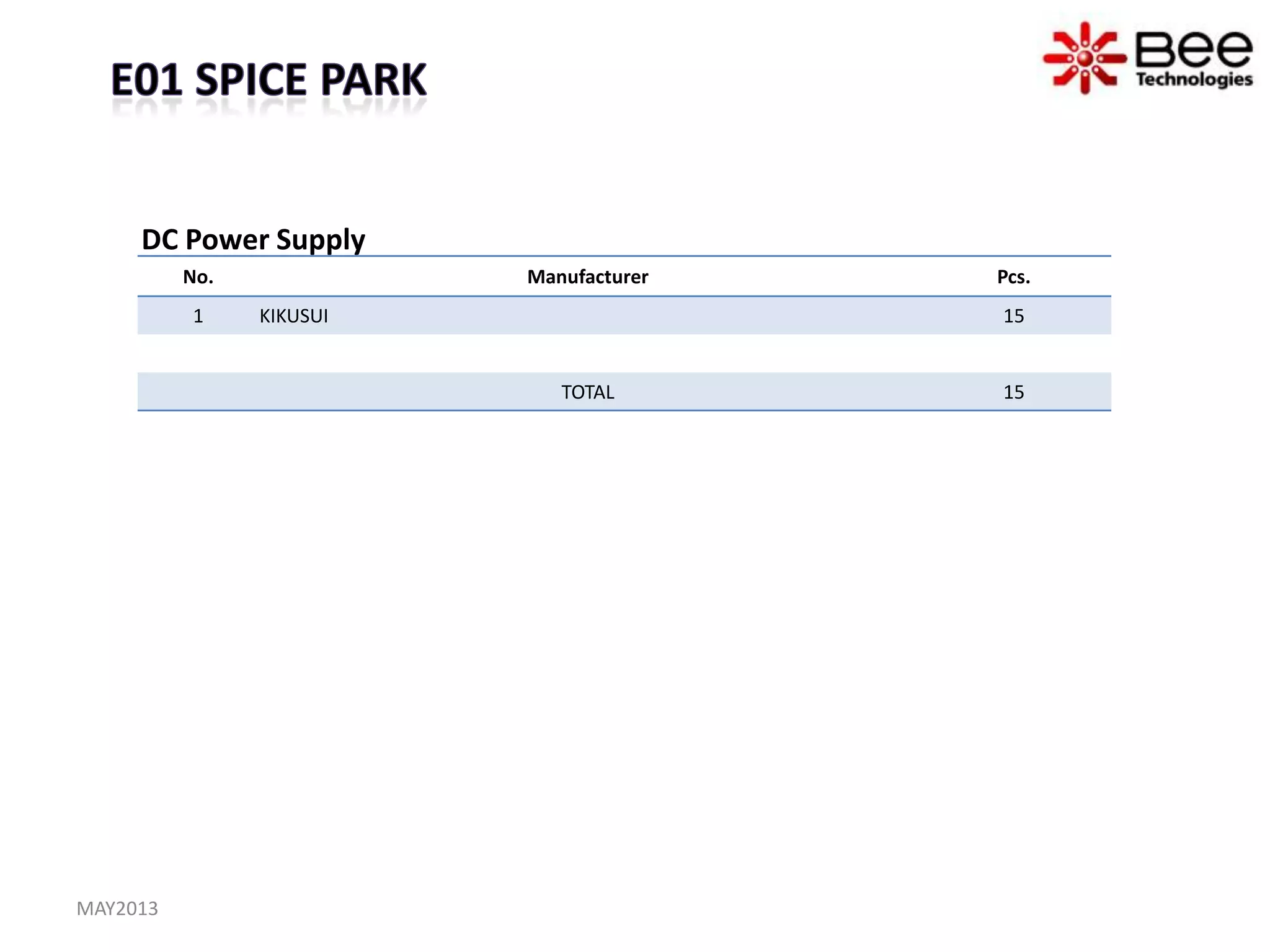 No. Manufacturer Pcs.
1 KIKUSUI 15
TOTAL 15
DC Power Supply
MAY2013
 