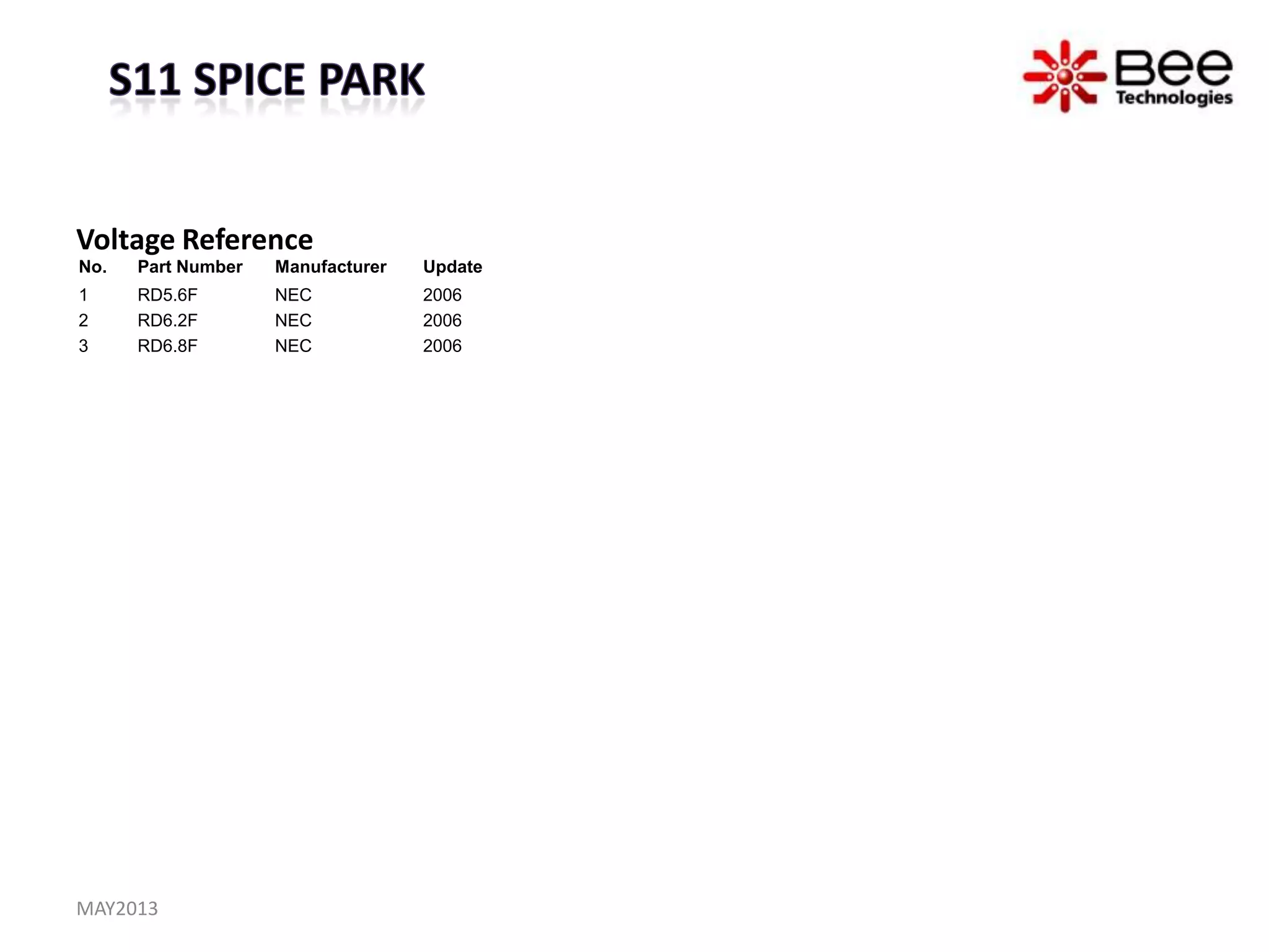 No. Part Number Manufacturer Update
1 RD5.6F NEC 2006
2 RD6.2F NEC 2006
3 RD6.8F NEC 2006
Voltage Reference
MAY2013
 