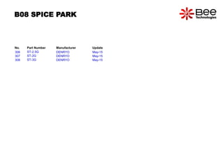 No. Part Number Manufacturer Update
306 ST-2.5G DENRYO May-15
307 ST-2G DENRYO May-15
308 ST-3G DENRYO May-15
B08 SPICE PARK
 