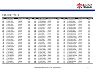 113
S 2 7 : D I G I T A L IC
No. Part Number Manufacturer Update No. Part Number Manufacturer Update No. Part Number Manufacturer Update
91 TC74HC08AP Toshiba 2006 121 TC74LCX541FW Toshiba 2006 151 TC74VHC541FW Toshiba 2006
92 TC74HC10AF Toshiba 2006 122 TC74VCX244FT Toshiba 2006 152 TC74VHCT00AF Toshiba 2006
93 TC74HC10AFN Toshiba 2006 123 TC74VCX245FT Toshiba 2006 153 TC74VHCT00AFN Toshiba 2006
94 TC74HC10AP Toshiba 2006 124 TC74VCX541FT Toshiba 2006 154 TC74VHCT00AFT Toshiba 2006
95 TC74HCT00AF Toshiba 2006 125 TC74VHC00F Toshiba 2006 155 TC74VHCT04AF Toshiba 2006
96 TC74HCT00AFN Toshiba 2006 126 TC74VHC00FN Toshiba 2006 156 TC74VHCT04AFN Toshiba 2006
97 TC74HCT00AP Toshiba 2006 127 TC74VHC00FT Toshiba 2006 157 TC74VHCT04AFT Toshiba 2006
98 TC74HCT02AF Toshiba 2006 128 TC74VHC02F Toshiba 2006 158 TC74VHCT08AF Toshiba 2006
99 TC74HCT02AFN Toshiba 2006 129 TC74VHC02FN Toshiba 2006 159 TC74VHCT08AFN Toshiba 2006
100 TC74HCT02AP Toshiba 2006 130 TC74VHC02FT Toshiba 2006 160 TC74VHCT08AFT Toshiba 2006
101 TC74HCT04AF Toshiba 2006 131 TC74VHC04F Toshiba 2006 161 TC74VHCT240AF Toshiba 2006
102 TC74HCT04AFN Toshiba 2006 132 TC74VHC04FN Toshiba 2006 162 TC74VHCT240AFT Toshiba 2006
103 TC74HCT04AP Toshiba 2006 133 TC74VHC04FT Toshiba 2006 163 TC74VHCT240AFW Toshiba 2006
104 TC74HCT08AF Toshiba 2006 134 TC74VHC08F Toshiba 2006 164 TC74VHCT244AF Toshiba 2006
105 TC74HCT08AFN Toshiba 2006 135 TC74VHC08FN Toshiba 2006 165 TC74VHCT244AFT Toshiba 2006
106 TC74HCT08AP Toshiba 2006 136 TC74VHC08FT Toshiba 2006 166 TC74VHCT244AFW Toshiba 2006
107 TC74HCU04AF Toshiba 2006 137 TC74VHC240F Toshiba 2006 167 TC74VHCT245AF Toshiba 2006
108 TC74HCU04AFN Toshiba 2006 138 TC74VHC240FT Toshiba 2006 168 TC74VHCT245AFT Toshiba 2006
109 TC74HCU04AP Toshiba 2006 139 TC74VHC240FW Toshiba 2006 169 TC74VHCT245AFW Toshiba 2006
110 TC74LCX244F Toshiba 2006 140 TC74VHC244F Toshiba 2006 170 TC74VHCT540AF Toshiba 2006
111 TC74LCX244FT Toshiba 2006 141 TC74VHC244FT Toshiba 2006 171 TC74VHCT540AFT Toshiba 2006
112 TC74LCX244FW Toshiba 2006 142 TC74VHC244FW Toshiba 2006 172 TC74VHCT540AFW Toshiba 2006
113 TC74LCX245F Toshiba 2006 143 TC74VHC245F Toshiba 2006 173 TC74VHCT541AF Toshiba 2006
114 TC74LCX245FT Toshiba 2006 144 TC74VHC245FT Toshiba 2006 174 TC74VHCT541AFT Toshiba 2006
115 TC74LCX245FW Toshiba 2006 145 TC74VHC245FW Toshiba 2006 175 TC74VHCT541AFW Toshiba 2006
116 TC74LCX32F Toshiba 2006 146 TC74VHC540F Toshiba 2006 176 TC7MB3244FK Toshiba 2006
117 TC74LCX32FN Toshiba 2006 147 TC74VHC540FT Toshiba 2006 177 TC7MB3245FK Toshiba 2006
118 TC74LCX32FT Toshiba 2006 148 TC74VHC540FW Toshiba 2006 178 TC7MBD3244AFK Toshiba 2006
119 TC74LCX541F Toshiba 2006 149 TC74VHC541F Toshiba 2006 179 TC7MBD3245AFK Toshiba 2006
120 TC74LCX541FT Toshiba 2006 150 TC74VHC541FT Toshiba 2006 180 TC7PA175FU Toshiba 2006
All Rights Reserved Copyright (C) Bee Technologies Inc.
 