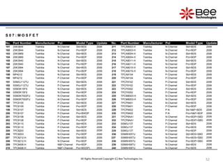 52
52
52
S 0 7 : M O S F E T
No. Part Number Manufacturer Pol Model Type Update No. Part Number Manufacturer Pol Model Type Update
181 2SK3844 Toshiba N-Channel Std+BDS 2006 211 TPCA8003-H Toshiba N-Channel Std+BDS 2006
182 2SK3844 Toshiba N-Channel Pro+BDP 2006 212 TPCA8003-H Toshiba N-Channel Pro+BDP 2006
183 2SK3869 Toshiba N-Channel Std+BDS 2006 213 TPCA8004-H Toshiba N-Channel Std+BDS 2006
184 2SK3869 Toshiba N-Channel Pro+BDP 2006 214 TPCA8004-H Toshiba N-Channel Pro+BDP 2006
185 2SK3940 Toshiba N-Channel Std+BDS 2006 215 TPCA8011-H Toshiba N-Channel Std+BDS 2006
186 2SK3940 Toshiba N-Channel Pro+BDP 2006 216 TPCA8011-H Toshiba N-Channel Pro+BDP 2006
187 2SK3994 Toshiba N-Channel Std+BDS 2006 217 TPCA8015-H Toshiba N-Channel Std+BDS 2006
188 2SK3994 Toshiba N-Channel Pro+BDP 2006 218 TPCA8015-H Toshiba N-Channel Pro+BDP 2006
189 MP4212 Toshiba N-Channel Std+BDS 2006 219 TPCA8104 Toshiba P-Channel Std+BDS 2006
190 MP4212 Toshiba P-Channel Pro+BDP 2006 220 TPCA8104 Toshiba P-Channel Pro+BDP 2006
191 SSM3J112TU Toshiba P-Channel Std+BDS 2006 221 TPCF8102 Toshiba P-Channel Std+BDS 2006
192 SSM3J112TU Toshiba P-Channel Pro+BDP 2006 222 TPCF8102 Toshiba P-Channel Pro+BDP 2006
193 SSM3K15FS Toshiba N-Channel Std+BDS 2006 223 TPCF8302 Toshiba P-Channel Std+BDS 2006
194 SSM3K15FS Toshiba N-Channel Pro+BDP 2006 224 TPCF8302 Toshiba P-Channel Pro+BDP 2006
195 SSM3K7002FU Toshiba N-Channel Std+BDS 2006 225 TPCM8003-H Toshiba N-Channel Std+BDS 2006
196 SSM3K7002FU Toshiba N-Channel Pro+BDP 2006 226 TPCM8003-H Toshiba N-Channel Pro+BDP 2006
197 TPC6105 Toshiba P-Channel Std+BDS 2006 227 TPCP8401 Toshiba N-Channel Std+BDS 2006
198 TPC6105 Toshiba P-Channel Pro+BDP 2006 228 TPCP8401 Toshiba P-Channel Pro+BDP 2006
199 TPC6107 Toshiba P-Channel Std+BDS 2006 229 TPCP8402 Toshiba P-N Std N&P+BDS 2006
200 TPC6107 Toshiba P-Channel Pro+BWDP 2006 230 TPCP8402 Toshiba P-N Pro+N&P+BDP 2006
201 TPC6108 Toshiba P-Channel Std+BDS 2006 231 TPCP8AA1 Toshiba N-Channel Pro+BDP+SBD 2006
202 TPC6108 Toshiba P-Channel Pro+BDP 2006 232 TPCP8AA1 Toshiba P-Channel Pro+BDP+SBD 2006
203 TPC8110 Toshiba P-Channel Std+BDS 2006 233 SSM3J13T Toshiba P-Channel Std+BDS 2006
204 TPC8110 Toshiba P-Channel Pro+BDP 2006 234 SSM3J13T Toshiba P-Channel Pro+BDS 2006
205 TPC8203 Toshiba N-Channel Std+BDS 2006 235 SSM3J13T Toshiba P-Channel Pro+BDP 2006
206 TPC8203 Toshiba N-Channel Pro+BDP 2006 236 SSM5H05TU Toshiba N-Channel Std+BDS+SBD 2006
207 TPC8212-H Toshiba N-Channel Std+BDS 2006 237 SSM5H05TU Toshiba N-Channel Pro+BDS+SBD 2006
208 TPC8212-H Toshiba N-Channel Pro+BDP 2006 238 SSM5H05TU Toshiba N-Channel Pro+BDP+SBD 2006
209 TPC8406-H Toshiba N&P-Channel Pro+BDP 2006 239 SSM5H08TU Toshiba N-Channel Std+BDS 2006
210 TPC8406-H Toshiba N&P-Channel Pro+BD(SP) 2006 240 SSM5H08TU Toshiba N-Channel Pro+BDS 2006
All Rights Reserved Copyright (C) Bee Technologies Inc.
 