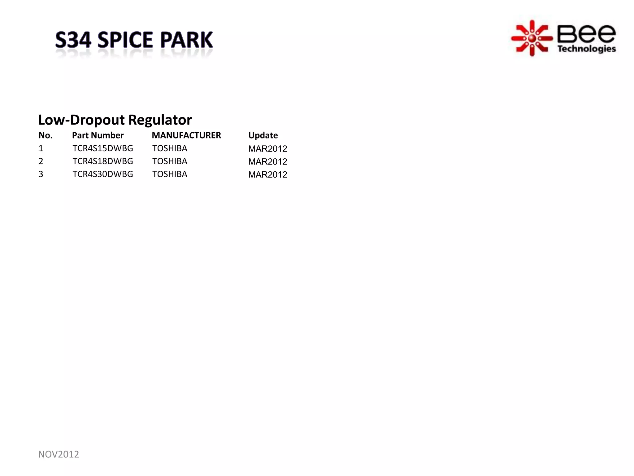 Low-Dropout Regulator
No.   Part Number   MANUFACTURER   Update
1     TCR4S15DWBG   TOSHIBA        MAR2012
2     TCR4S18DWBG   TOSHIBA        MAR2012
3     TCR4S30DWBG   TOSHIBA        MAR2012




NOV2012
 