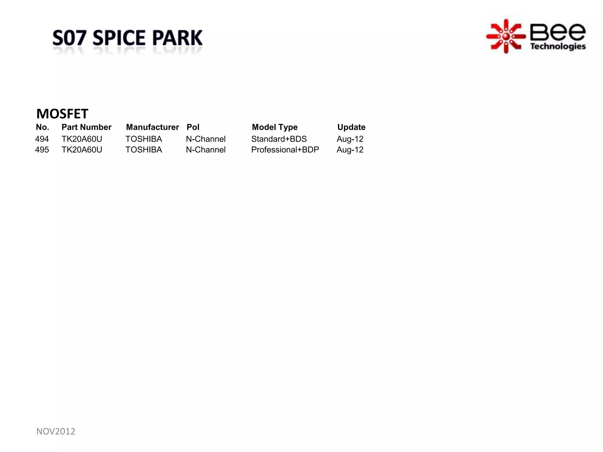 MOSFET
No.   Part Number   Manufacturer Pol         Model Type         Update
494   TK20A60U      TOSHIBA      N-Channel   Standard+BDS       Aug-12
495   TK20A60U      TOSHIBA      N-Channel   Professional+BDP   Aug-12




NOV2012
 