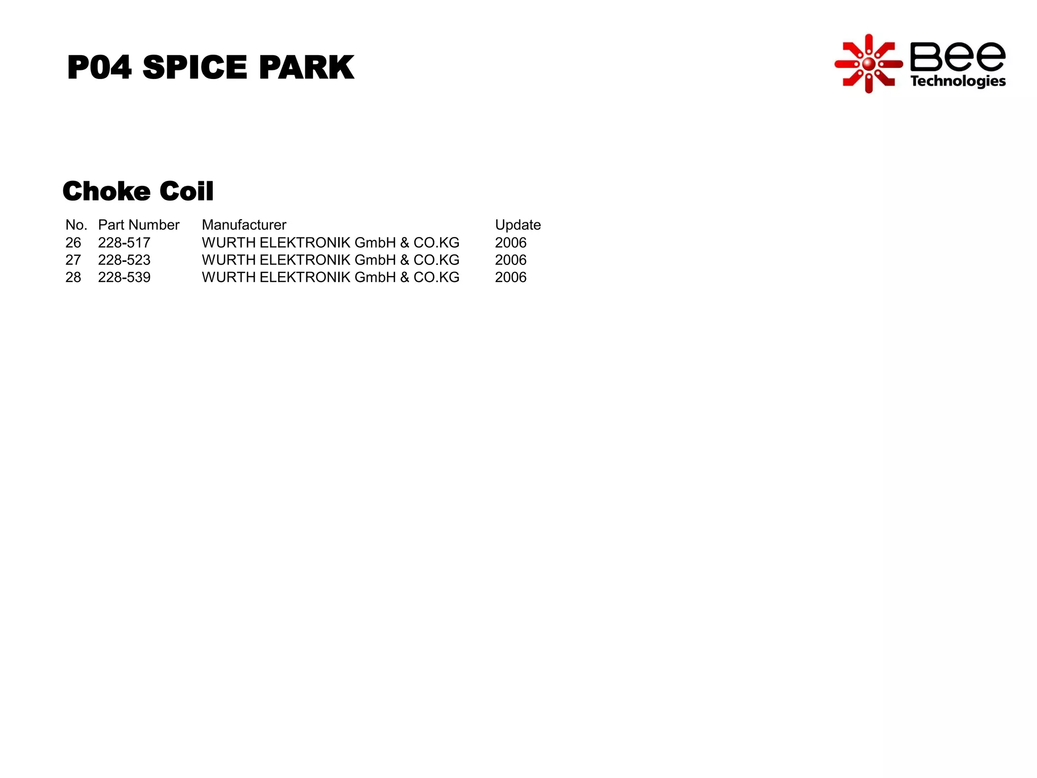 P04 SPICE PARK 
Choke Coil 
No. Part Number Manufacturer Update 
26 228-517 WURTH ELEKTRONIK GmbH & CO.KG 2006 
27 228-523 WURTH ELEKTRONIK GmbH & CO.KG 2006 
28 228-539 WURTH ELEKTRONIK GmbH & CO.KG 2006 
 