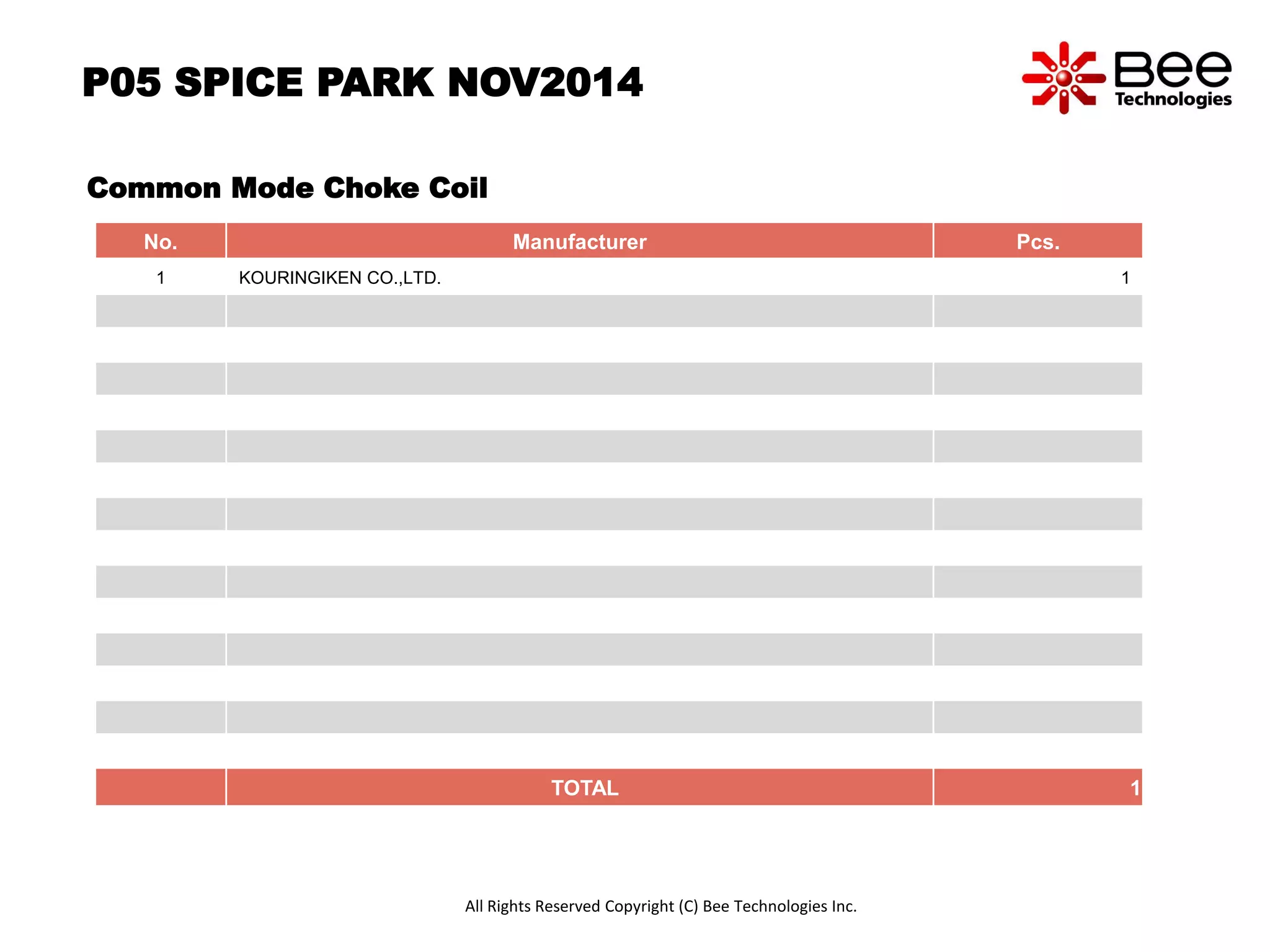 P05 SPICE PARK NOV2014 
Common Mode Choke Coil 
No. Manufacturer Pcs. 
1 KOURINGIKEN CO.,LTD. 1 
TOTAL 1 
All Rights Reserved Copyright (C) Bee Technologies Inc. 
 