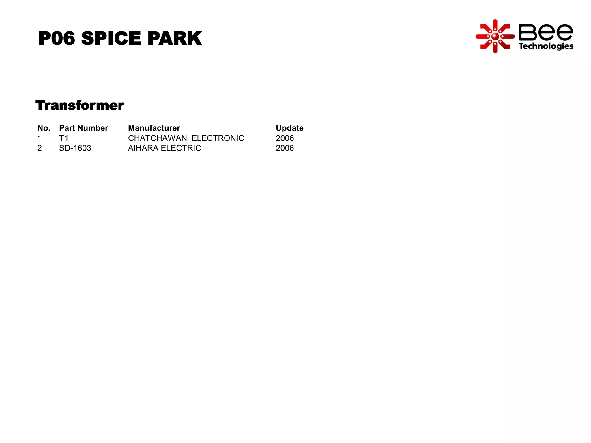 P06 SPICE PARK 
Transformer 
No. Part Number Manufacturer Update 
1 T1 CHATCHAWAN ELECTRONIC 2006 
2 SD-1603 AIHARA ELECTRIC 2006 
 