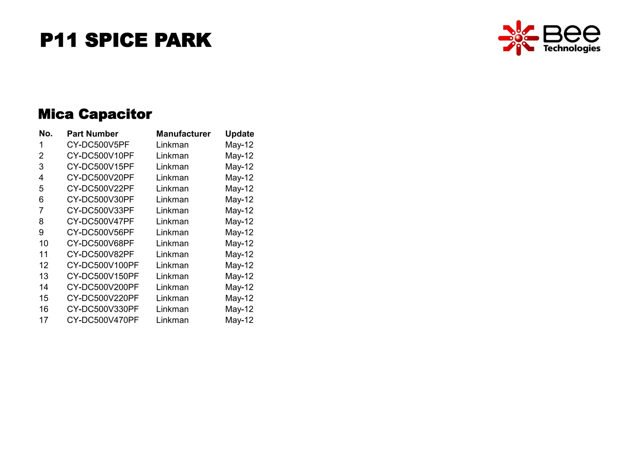 P11 SPICE PARK 
Mica Capacitor 
No. Part Number Manufacturer Update 
1 CY-DC500V5PF Linkman May-12 
2 CY-DC500V10PF Linkman May-12 
3 CY-DC500V15PF Linkman May-12 
4 CY-DC500V20PF Linkman May-12 
5 CY-DC500V22PF Linkman May-12 
6 CY-DC500V30PF Linkman May-12 
7 CY-DC500V33PF Linkman May-12 
8 CY-DC500V47PF Linkman May-12 
9 CY-DC500V56PF Linkman May-12 
10 CY-DC500V68PF Linkman May-12 
11 CY-DC500V82PF Linkman May-12 
12 CY-DC500V100PF Linkman May-12 
13 CY-DC500V150PF Linkman May-12 
14 CY-DC500V200PF Linkman May-12 
15 CY-DC500V220PF Linkman May-12 
16 CY-DC500V330PF Linkman May-12 
17 CY-DC500V470PF Linkman May-12 
 