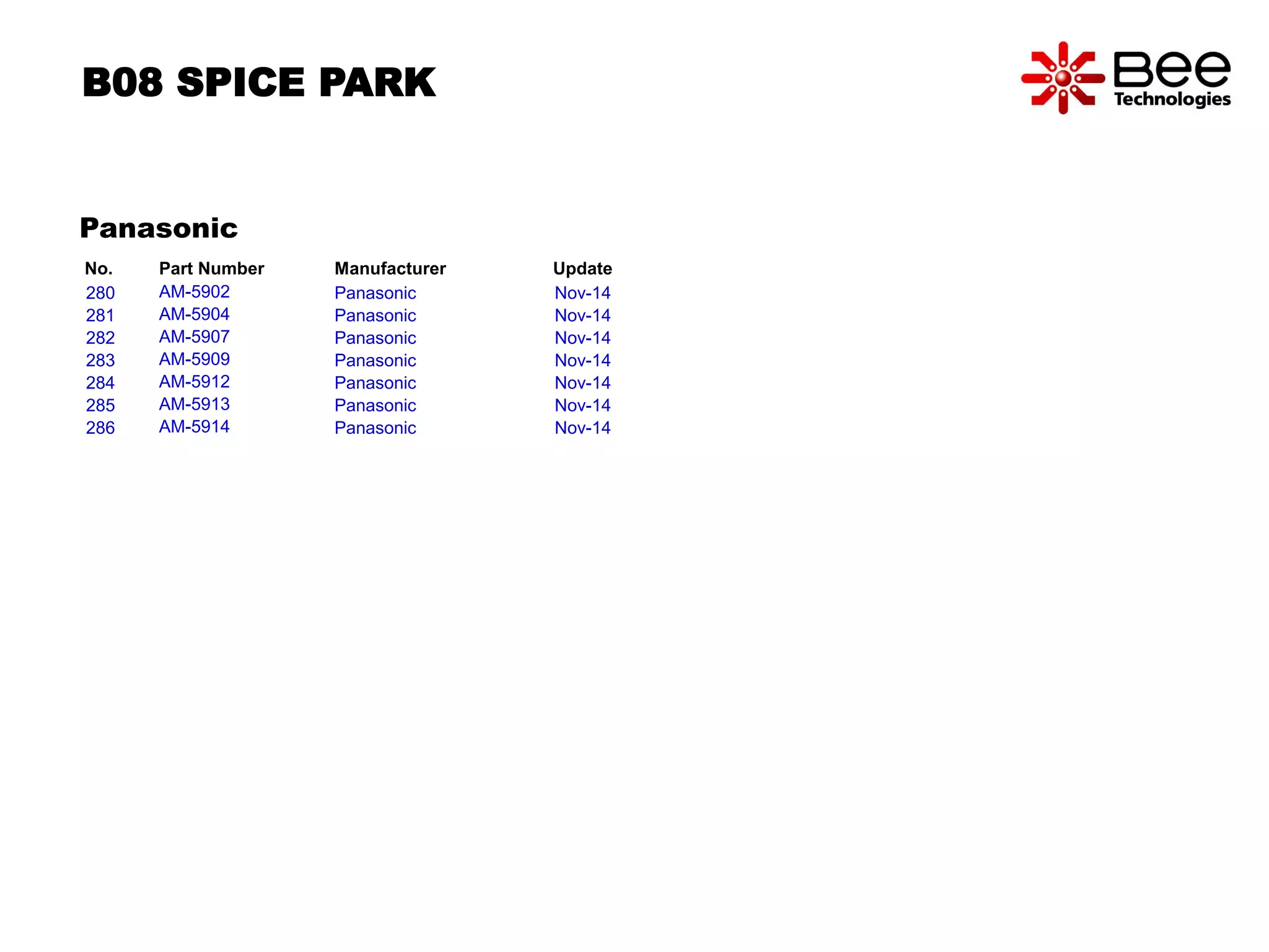 B08 SPICE PARK 
Panasonic 
No. Part Number Manufacturer Update 
280 AM-5902 Panasonic Nov-14 
281 AM-5904 Panasonic Nov-14 
282 AM-5907 Panasonic Nov-14 
283 AM-5909 Panasonic Nov-14 
284 AM-5912 Panasonic Nov-14 
285 AM-5913 Panasonic Nov-14 
286 AM-5914 Panasonic Nov-14 
 