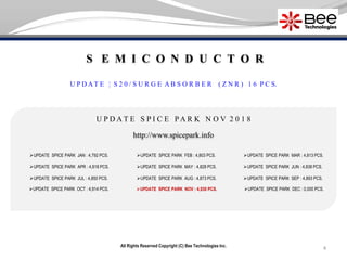 4All Rights Reserved Copyright (C) Bee Technologies Inc.
S E M I C O N D U C T O R
U P D A T E S P I C E P A R K N O V 2 0 1 8
UPDATE SPICE PARK JAN : 4,792 PCS.
UPDATE SPICE PARK APR : 4,818 PCS.
UPDATE SPICE PARK JUL : 4,850 PCS.
UPDATE SPICE PARK OCT : 4,914 PCS.
UPDATE SPICE PARK FEB : 4,803 PCS.
UPDATE SPICE PARK MAY : 4,828 PCS.
UPDATE SPICE PARK AUG : 4,873 PCS.
UPDATE SPICE PARK NOV : 4,930 PCS.
UPDATE SPICE PARK MAR : 4,813 PCS.
UPDATE SPICE PARK JUN : 4,838 PCS.
UPDATE SPICE PARK SEP : 4,893 PCS.
UPDATE SPICE PARK DEC : 0,000 PCS.
http://www.spicepark.info
U P D A T E ¦ S 2 0 / S U R G E A B S O R B E R ( Z N R ) 1 6 P C S.
 