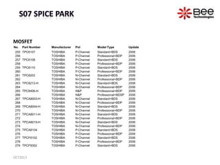 MOSFET
No. Part Number Manufacturer Pol Model Type Update
255 TPC6107 TOSHIBA P-Channel Standard+BDS 2006
256 TOSHIBA P-Channel Professional+BDP 2006
257 TPC6108 TOSHIBA P-Channel Standard+BDS 2006
258 TOSHIBA P-Channel Professional+BDP 2006
259 TPC8110 TOSHIBA P-Channel Standard+BDS 2006
260 TOSHIBA P-Channel Professional+BDP 2006
261 TPC8203 TOSHIBA N-Channel Standard+BDS 2006
262 TOSHIBA N-Channel Professional+BDP 2006
263 TPC8212-H TOSHIBA N-Channel Standard+BDS 2006
264 TOSHIBA N-Channel Professional+BDP 2006
265 TPC8406-H TOSHIBA N&P Professional+BDP 2006
266 TOSHIBA N&P Professional+BDSP 2006
267 TPCA8003-H TOSHIBA N-Channel Standard+BDS 2006
268 TOSHIBA N-Channel Professional+BDP 2006
269 TPCA8004-H TOSHIBA N-Channel Standard+BDS 2006
270 TOSHIBA N-Channel Professional+BDP 2006
271 TPCA8011-H TOSHIBA N-Channel Standard+BDS 2006
272 TOSHIBA N-Channel Professional+BDP 2006
273 TPCA8015-H TOSHIBA N-Channel Standard+BDS 2006
274 TOSHIBA N-Channel Professional+BDP 2006
275 TPCA8104 TOSHIBA P-Channel Standard+BDS 2006
276 TOSHIBA P-Channel Professional+BDP 2006
277 TPCF8102 TOSHIBA P-Channel Standard+BDS 2006
278 TOSHIBA P-Channel Professional+BDP 2006
279 TPCF8302 TOSHIBA P-Channel Standard+BDS 2006
OCT2013
 