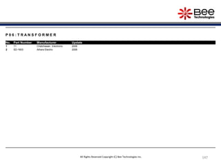 147
147
147
147
P 0 6 : T R A N S F O R M E R
No. Part Number Manufacturer Update
1 T1 Chatchawan Electronic 2006
2 SD-1603 Aihara Electric 2006
All Rights Reserved Copyright (C) Bee Technologies Inc.
 
