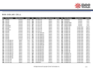 185
185
185
185
185
185
185
185
185
185
185
185
185
All Rights Reserved Copyright (C) Bee Technologies Inc.
B 0 8 : S O L A R C E L L
No. Part Number Manufacturer Update No. Part N58umber Manufacturer Update No. Part Number Manufacturer Update
527 SEP320 Sunceco Jun-21 557 AV-157P-183 Allesun Jul-21 587 SEM340HC Sunceco Jul-21
528 SEP335 Sunceco Jun-21 558 AV-157P-184 Allesun Jul-21 588 SEM345HC Sunceco Jul-21
529 SEP340 Sunceco Jun-21 559 AV-157P-185 Allesun Jul-21 589 SEM365-440W Sunceco Jul-21
530 SEP345 Sunceco Jun-21 560 AV-157P-186 Allesun Jul-21 590 SEM370-445W Sunceco Jul-21
531 SEP350HC Sunceco Jun-21 561 AV-157P-187 Allesun Jul-21 591 SEM375-450W Sunceco Jul-21
532 SEP355HC Sunceco Jun-21 562 AV-157P-188 Allesun Jul-21 592 M156B3-190 Sunlike Solar Aug-21
533 SEP360 Sunceco Jun-21 563 AV-157P-189 Allesun Jul-21 593 M156B3-192 Sunlike Solar Aug-21
534 SEP360HC Sunceco Jun-21 564 AV-157P-190 Allesun Jul-21 594 M156B3-193 Sunlike Solar Aug-21
535 SEP365 Sunceco Jun-21 565 AV-157P-191 Allesun Jul-21 595 M156B3-194 Sunlike Solar Aug-21
536 SEP370 Sunceco Jun-21 566 AV-158-759M-220 Allesun Jul-21 596 M156B3-195 Sunlike Solar Aug-21
537 SEP375 Sunceco Jun-21 567 AV-158-759M-221 Allesun Jul-21 597 M156B3-196 Sunlike Solar Aug-21
538 SEP380 Sunceco Jun-21 568 AV-158-759M-222 Allesun Jul-21 598 M156B4-194 Sunlike Solar Aug-21
539 SEP385 Sunceco Jun-21 569 AV-158-759M-223 Allesun Jul-21 599 M156B4-195 Sunlike Solar Aug-21
540 SEP390 Sunceco Jun-21 570 AV-158-759M-224 Allesun Jul-21 600 M156B4-196 Sunlike Solar Aug-21
541 AV-156-75M-210 Allesun Jul-21 571 AV-158-759M-225 Allesun Jul-21 601 M156B4-197 Sunlike Solar Aug-21
542 AV-156-75M-211 Allesun Jul-21 572 AV-158-759M-226 Allesun Jul-21 602 M156B4-198 Sunlike Solar Aug-21
543 AV-156-75M-212 Allesun Jul-21 573 AV-158-759M-227 Allesun Jul-21 603 M156B4-199 Sunlike Solar Aug-21
544 AV-156-75M-213 Allesun Jul-21 574 AV-158-759M-228 Allesun Jul-21 604 M156B5-194 Sunlike Solar Aug-21
545 AV-156-75M-214 Allesun Jul-21 575 AV-16612M-218S Allesun Jul-21 605 M156B5-195 Sunlike Solar Aug-21
546 AV-156-75M-215 Allesun Jul-21 576 AV-16612M-219S Allesun Jul-21 606 M156B5-196 Sunlike Solar Aug-21
547 AV-156-75M-216 Allesun Jul-21 577 AV-16612M-220S Allesun Jul-21 607 M156B5-197 Sunlike Solar Aug-21
548 AV-156-75M-217 Allesun Jul-21 578 AV-16612M-221S Allesun Jul-21 608 M156B5-198 Sunlike Solar Aug-21
549 AV-156-75M-218 Allesun Jul-21 579 AV-16612M-222S Allesun Jul-21 609 M156B5-199 Sunlike Solar Aug-21
550 AV-156-75M-219 Allesun Jul-21 580 AV-16612M-223S Allesun Jul-21 610 M156B5P-218 Sunlike Solar Aug-21
551 AV-156-75M-220 Allesun Jul-21 581 AV-16612M-224S Allesun Jul-21 611 M156B5P-219 Sunlike Solar Aug-21
552 AV-156-75M-221 Allesun Jul-21 582 AV-16612M-225S Allesun Jul-21 612 M156B5P-220 Sunlike Solar Aug-21
553 AV-156-75M-222 Allesun Jul-21 583 AV-16612M-226S Allesun Jul-21 613 M156B5P-221 Sunlike Solar Aug-21
554 AV-157P-180 Allesun Jul-21 584 AV-16612M-227S Allesun Jul-21 614 M156B5P-222 Sunlike Solar Aug-21
555 AV-157P-181 Allesun Jul-21 585 AV-16612M-228S Allesun Jul-21 615 M156B5P-223 Sunlike Solar Aug-21
556 AV-157P-182 Allesun Jul-21 586 SEM335HC Sunceco Jul-21 616 M156B5P-224 Sunlike Solar Aug-21
 