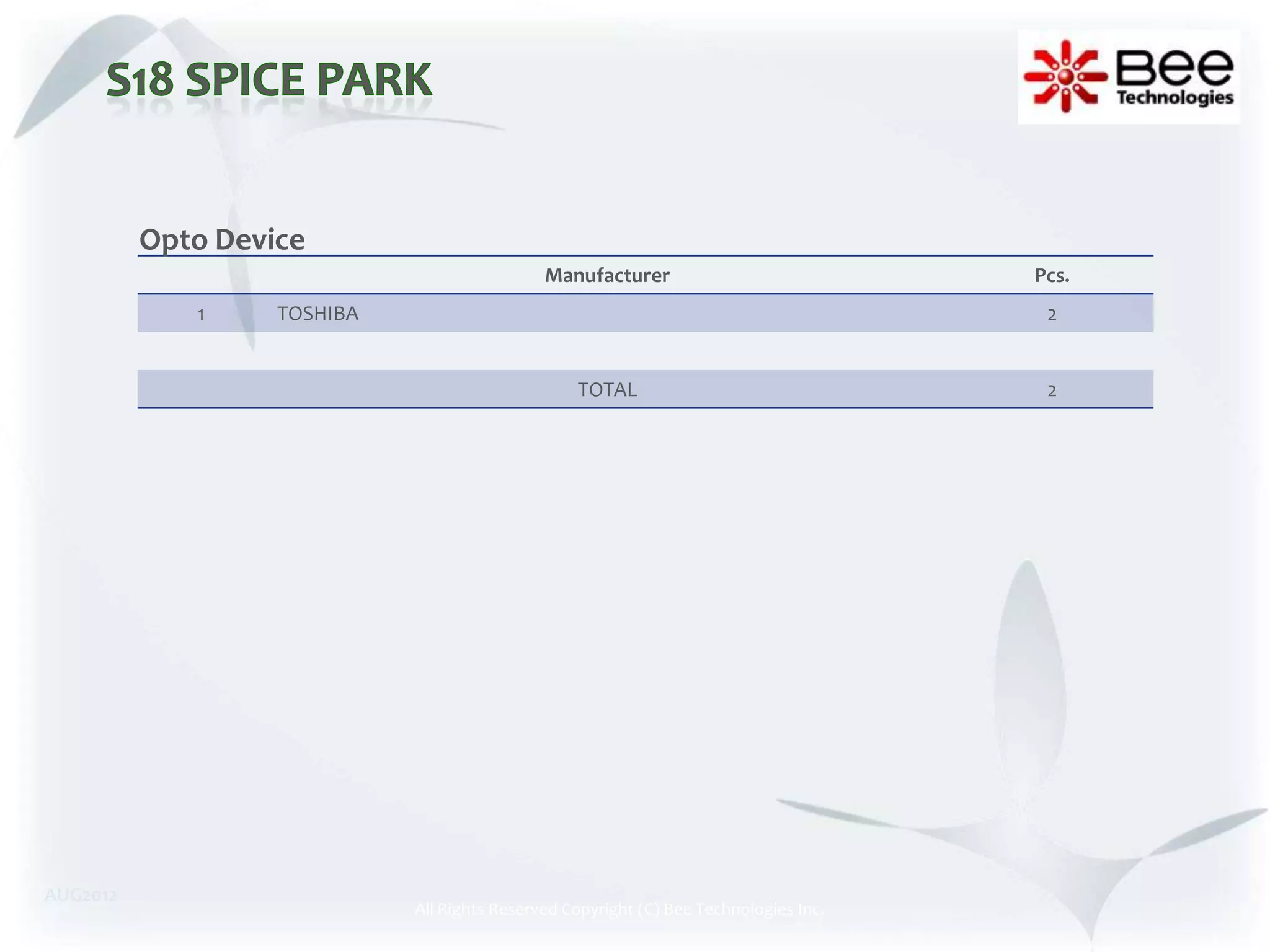 Opto Device
                                              Manufacturer                             Pcs.
             1     TOSHIBA                                                              2


                                                  TOTAL                                 2




AUG2012
                             All Rights Reserved Copyright (C) Bee Technologies Inc.
 