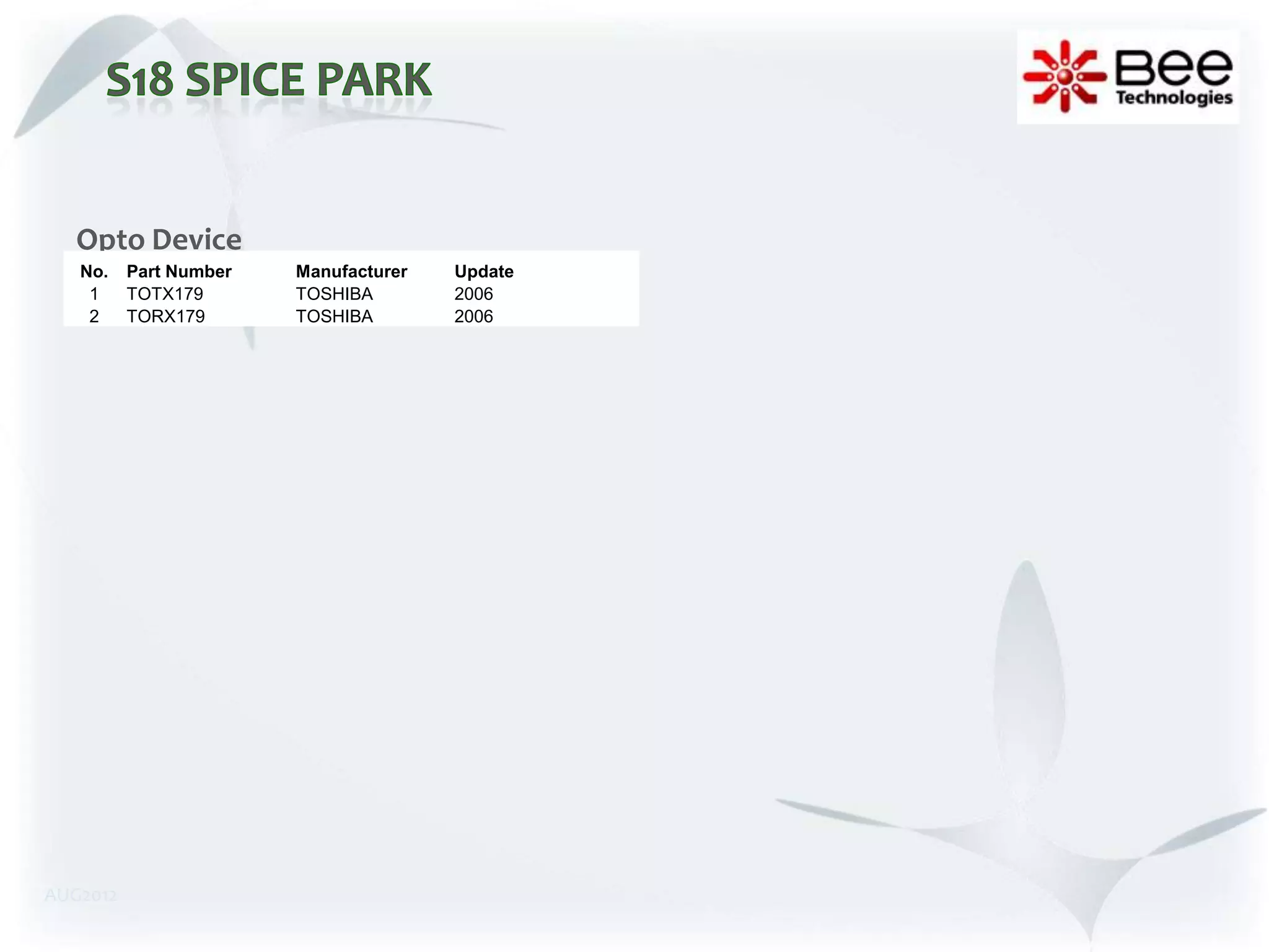 Opto Device
   No.    Part Number   Manufacturer   Update
    1     TOTX179       TOSHIBA        2006
    2     TORX179       TOSHIBA        2006




AUG2012
 