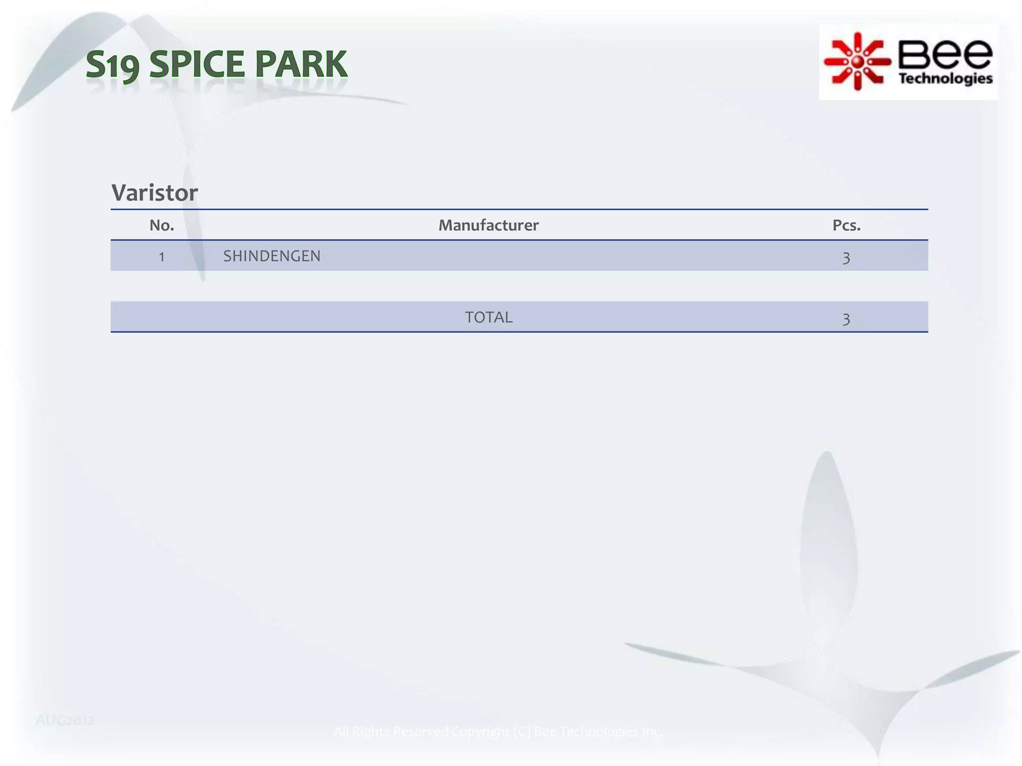 Varistor
             No.                                   Manufacturer                             Pcs.
              1      SHINDENGEN                                                              3


                                                       TOTAL                                 3




AUG2012
                                  All Rights Reserved Copyright (C) Bee Technologies Inc.
 